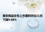 淮安商品住宅上市面積環(huán)比11月下降9.88%