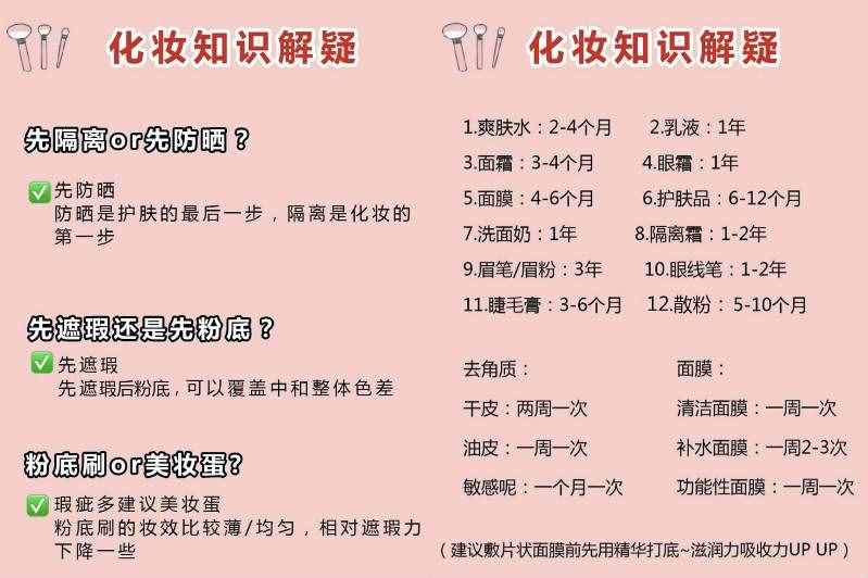 史上最全正確的護(hù)膚+化妝步驟！你做的是對的嗎？