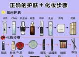 今日更新基礎(chǔ)護膚的正確步驟（史上最全正確的護膚）
