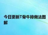 今日更新T骨牛排做法圖解