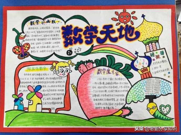 小學(xué)數(shù)學(xué)手抄報(bào)16幅范圖，給孩子收藏起來(lái)，備用防急