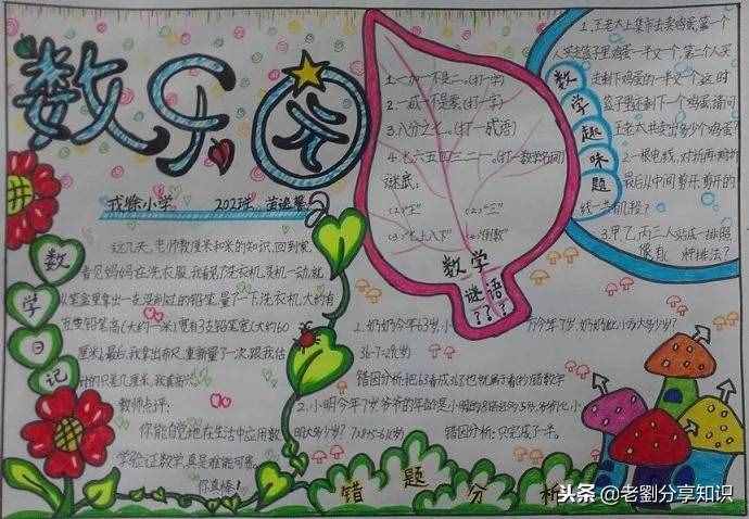 小學(xué)數(shù)學(xué)手抄報(bào)16幅范圖，給孩子收藏起來(lái)，備用防急