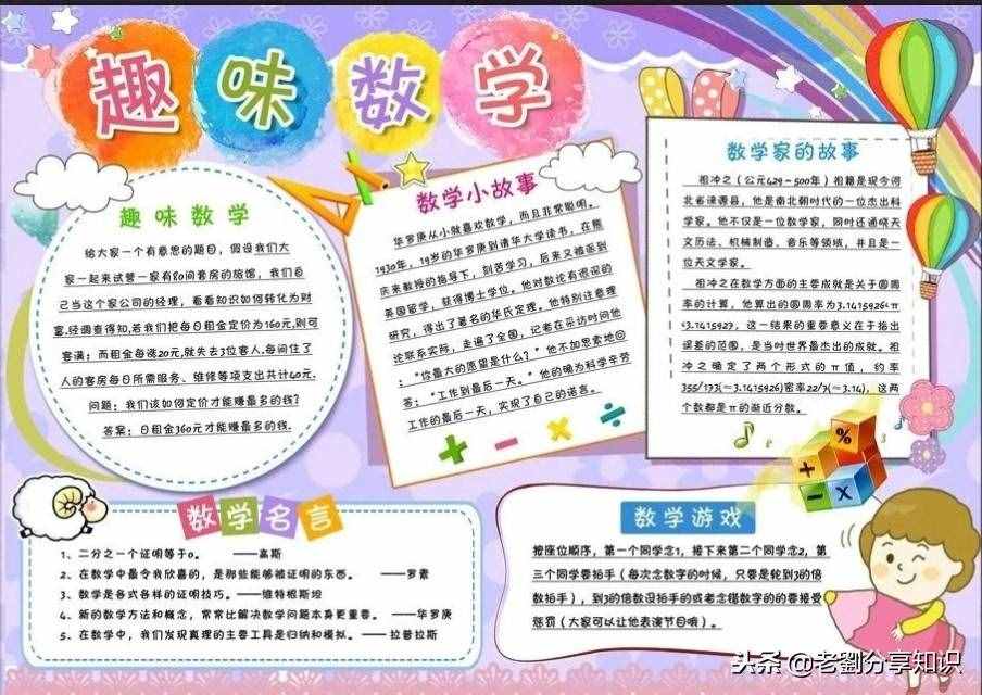 小學(xué)數(shù)學(xué)手抄報(bào)16幅范圖，給孩子收藏起來(lái)，備用防急