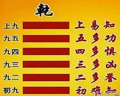 人生無(wú)非六個(gè)階段，你現(xiàn)在在哪個(gè)階段？