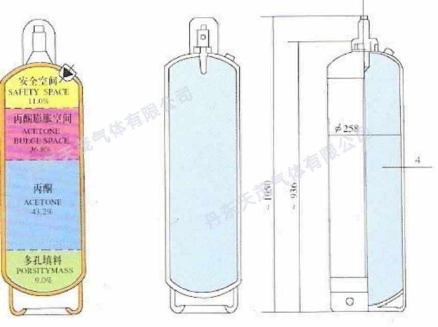 乙炔瓶安全使用注意事項