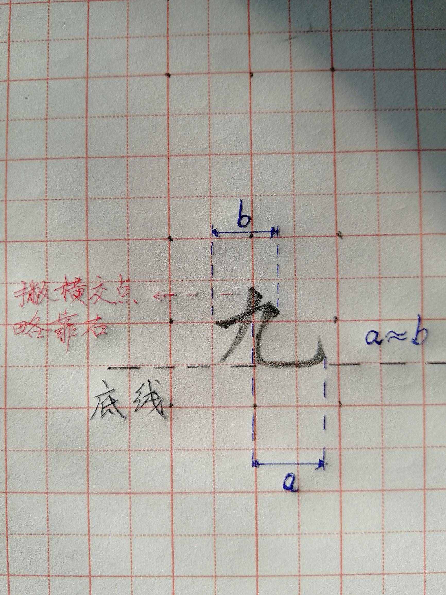 硬筆書法基本筆畫橫折彎鉤