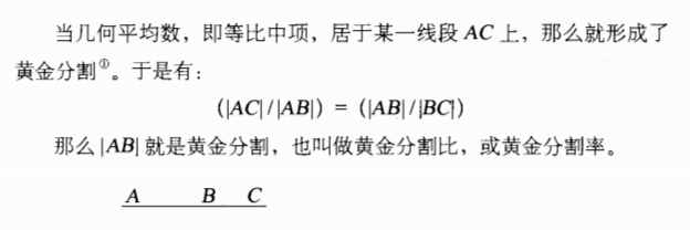 有趣的數(shù)學(xué)——黃金矩形