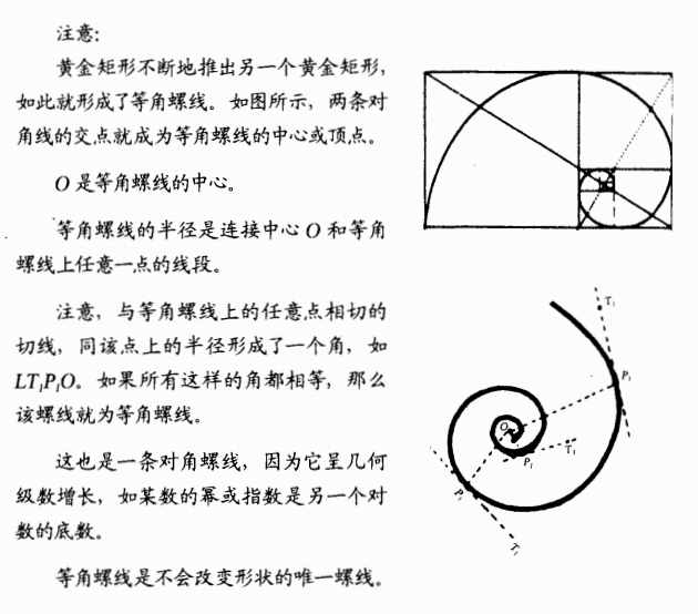 有趣的數(shù)學(xué)——黃金矩形