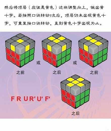實(shí)力圖解，教你七步還原魔方！愛玩魔方的小伙伴來收了吧！