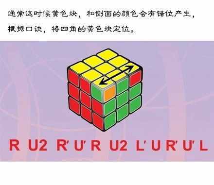實(shí)力圖解，教你七步還原魔方！愛玩魔方的小伙伴來收了吧！