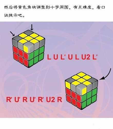 實(shí)力圖解，教你七步還原魔方！愛玩魔方的小伙伴來收了吧！