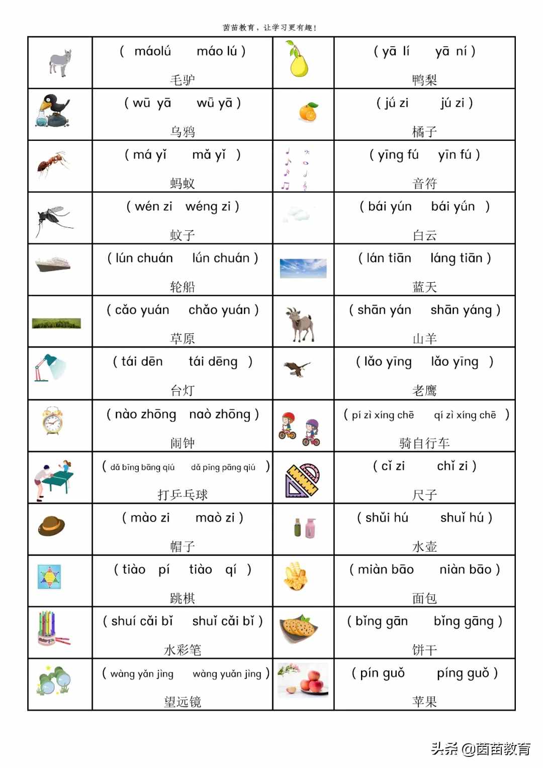 漢語(yǔ)拼音看圖選詞專項(xiàng)練習(xí)，家長(zhǎng)都收藏了
