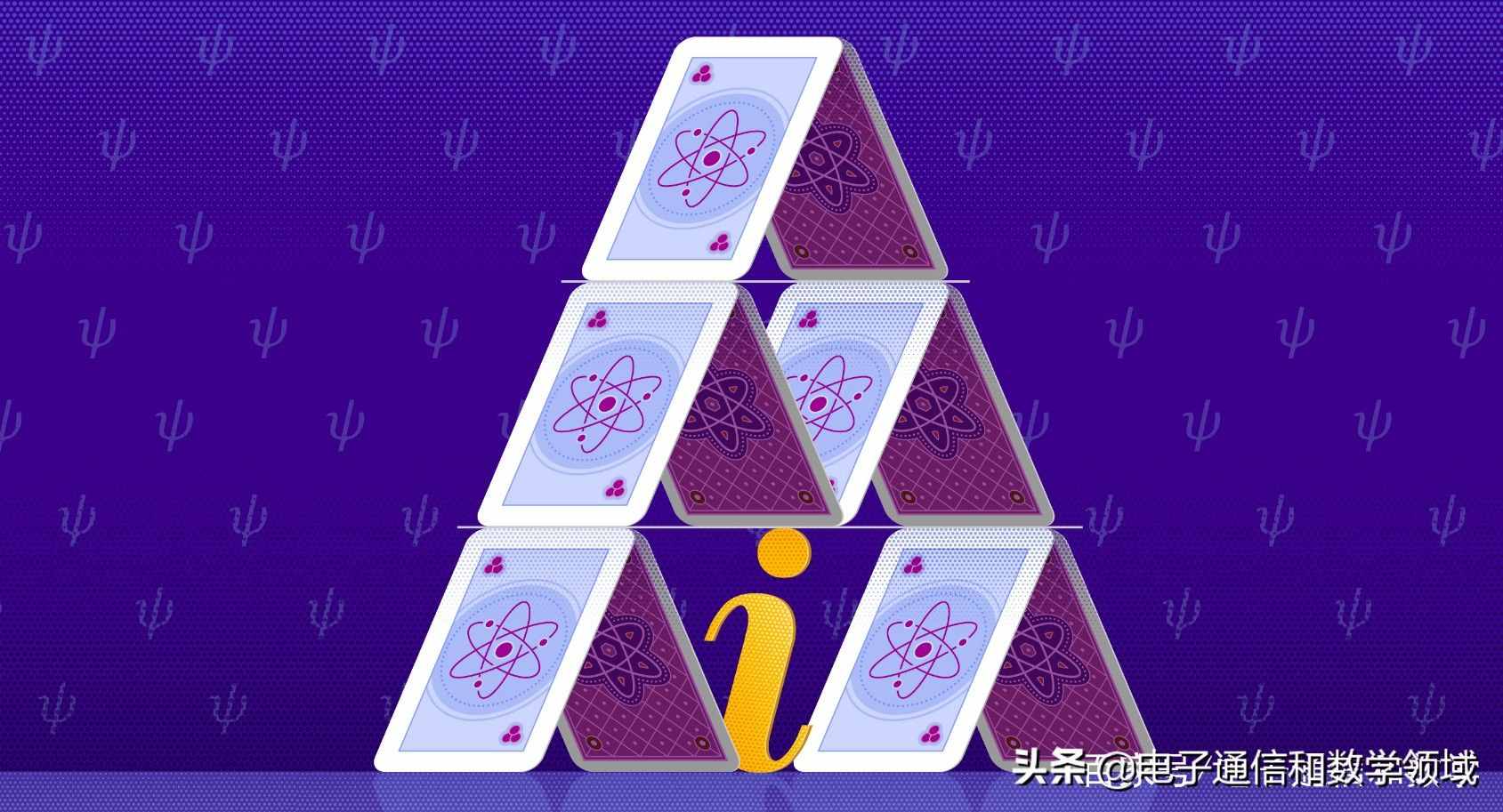 虛數(shù)對(duì)于描述現(xiàn)實(shí)的物理世界是必不可少的