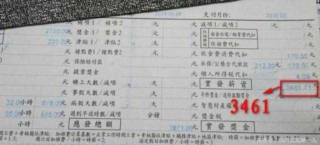 富士康員工工資條曝光：最高拿到了4000多，全是加班加出來(lái)的！