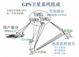 今日更新查詢對方位置,不讓對方知道（查詢對方位置,）