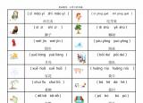 今日更新刺猬的拼音（孩子拼音學(xué)不好）