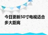 今日更新50寸電視適合多大距離