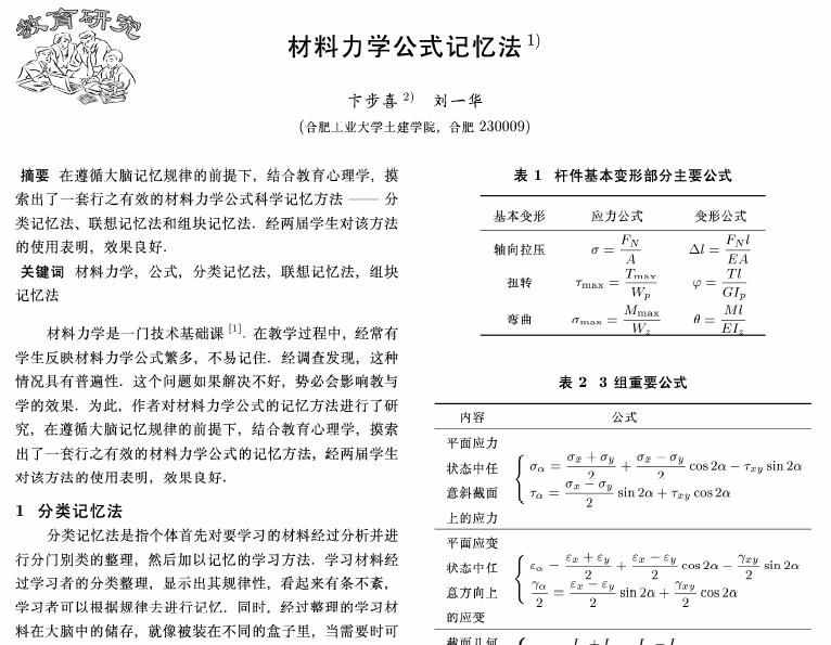 材料力學(xué)公式記憶法，希望對做設(shè)計的人有所幫助