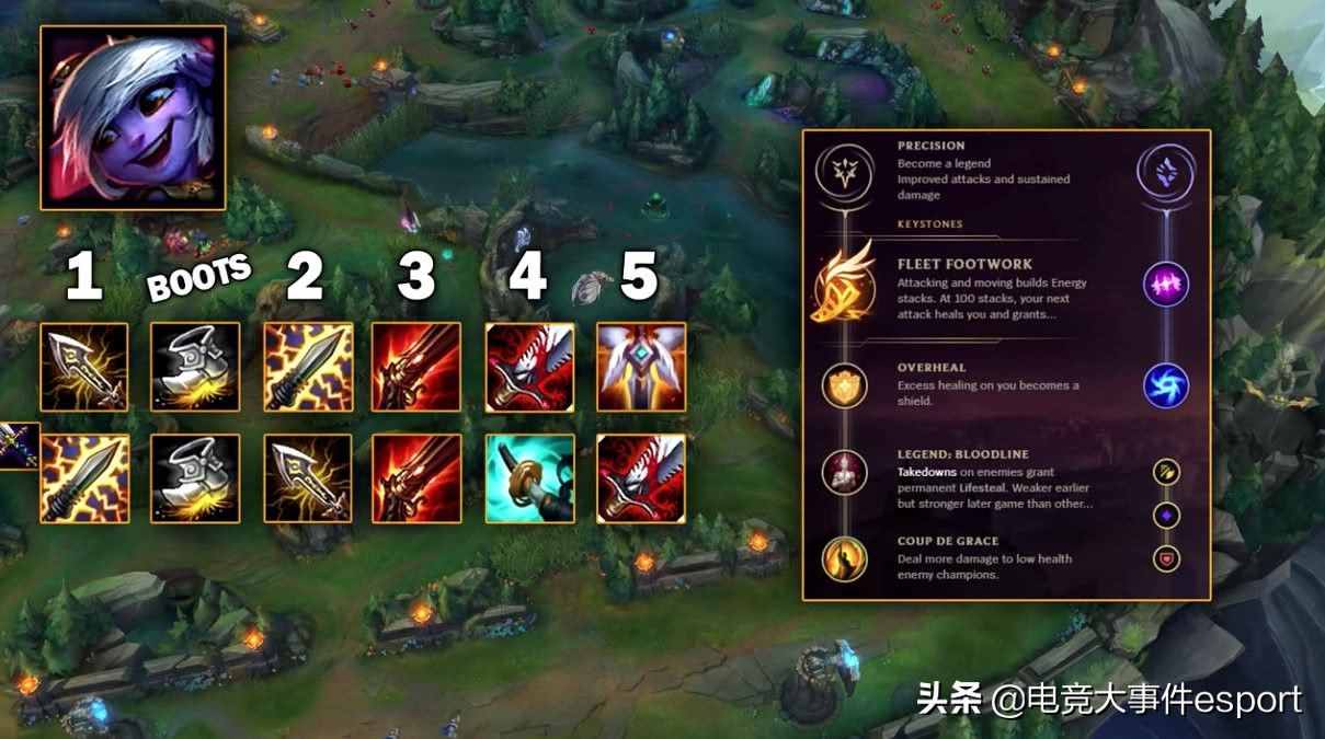 英雄聯(lián)盟國(guó)服已經(jīng)更新3版本，所有ADC英雄最強(qiáng)符文搭配！