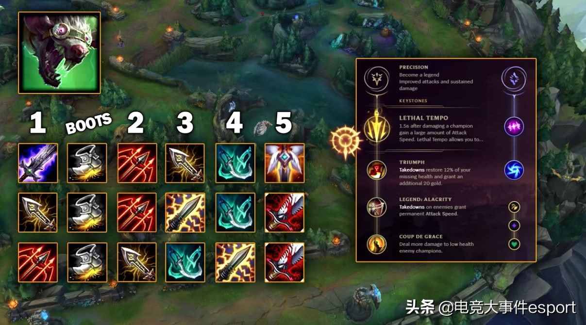 英雄聯(lián)盟國(guó)服已經(jīng)更新3版本，所有ADC英雄最強(qiáng)符文搭配！