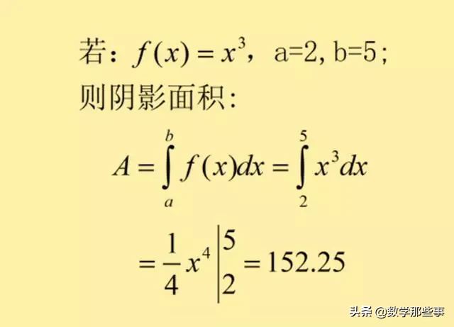 人類為何要發(fā)明微積分？是為了解決什么問題？