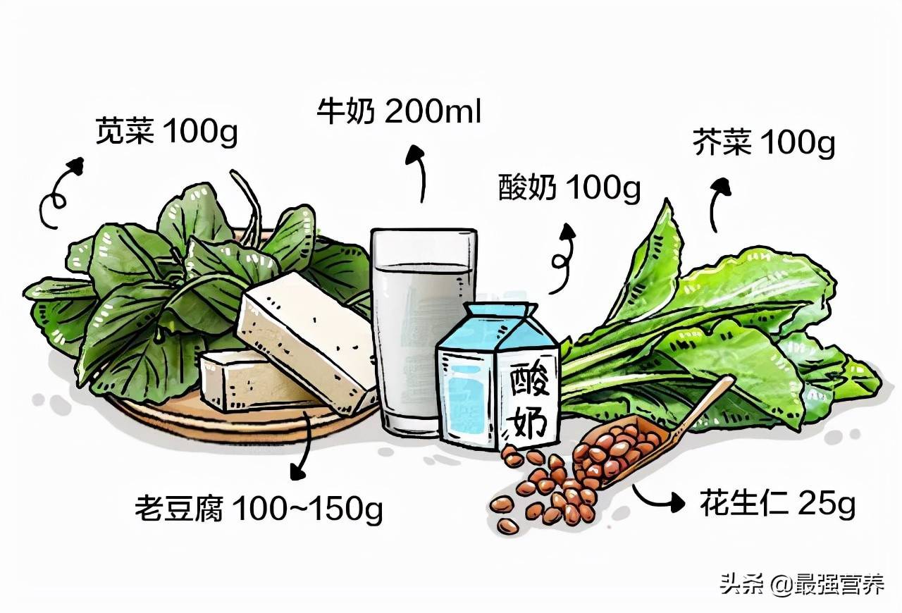 補(bǔ)鈣鐵鋅的10佳食物排行榜，吃什么能食補(bǔ)看這篇就夠了