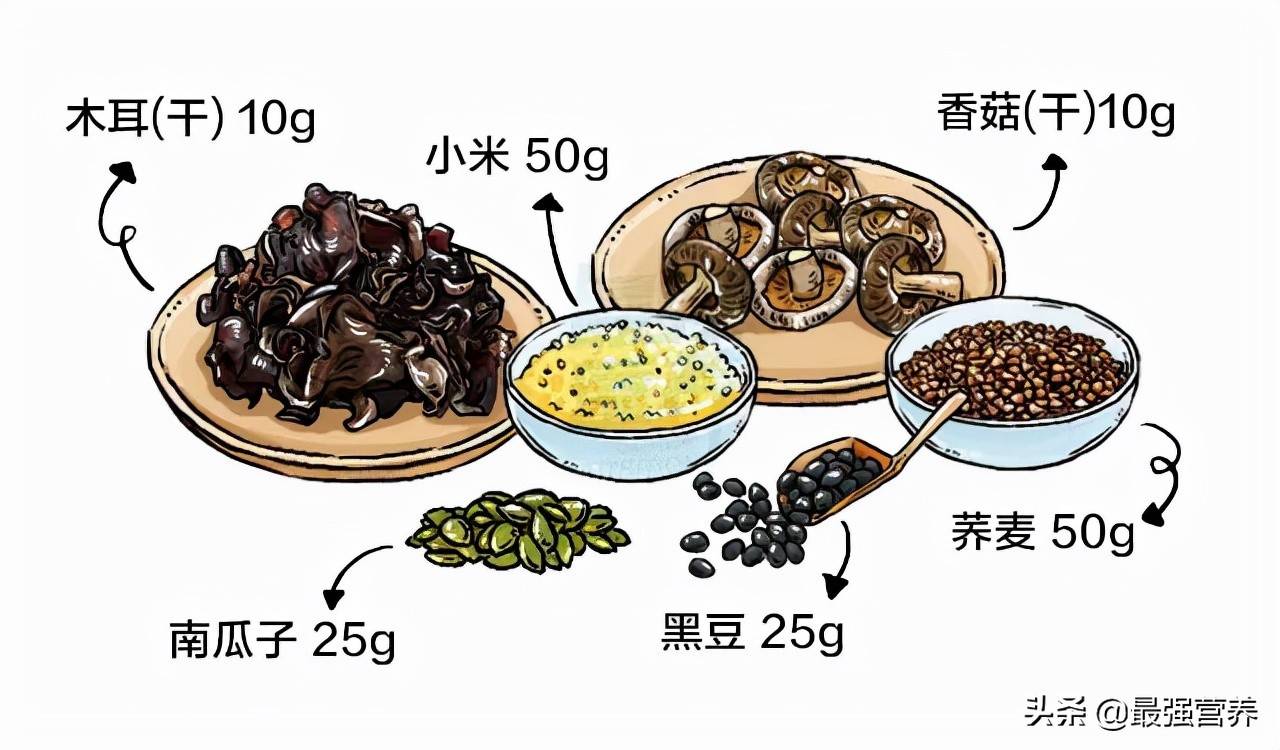 補(bǔ)鈣鐵鋅的10佳食物排行榜，吃什么能食補(bǔ)看這篇就夠了