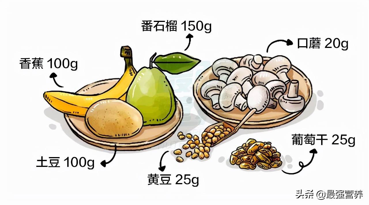 補(bǔ)鈣鐵鋅的10佳食物排行榜，吃什么能食補(bǔ)看這篇就夠了