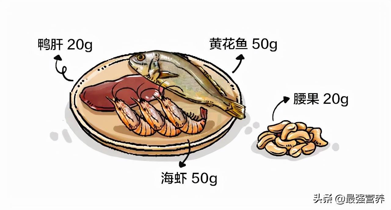 補(bǔ)鈣鐵鋅的10佳食物排行榜，吃什么能食補(bǔ)看這篇就夠了