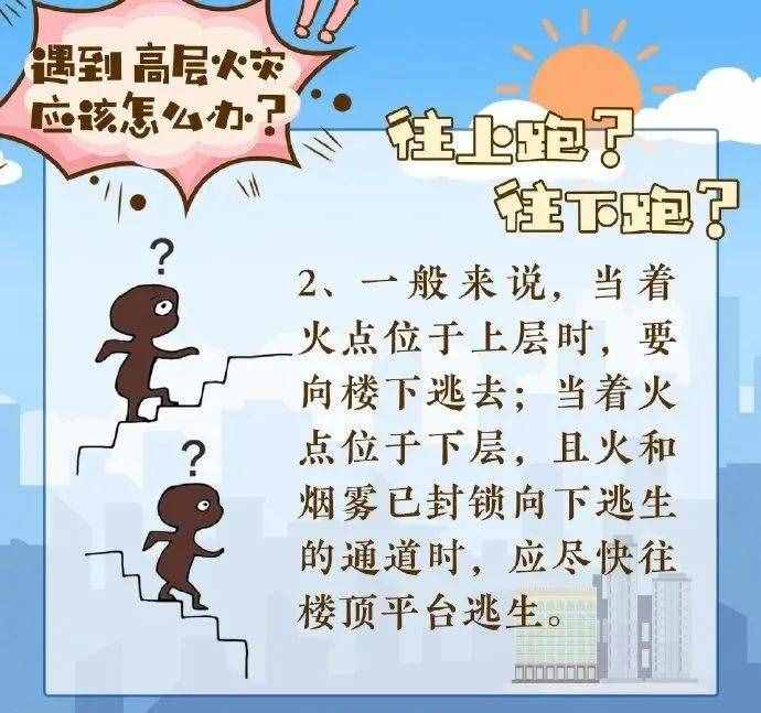 @所有人 高層建筑發(fā)生火災(zāi)如何逃生？