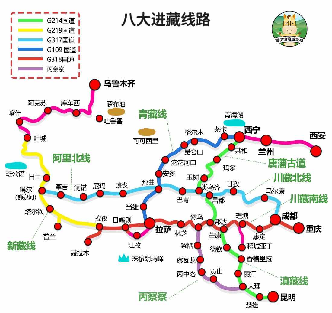 自駕游去西藏，需要多少天，費用一般多少？