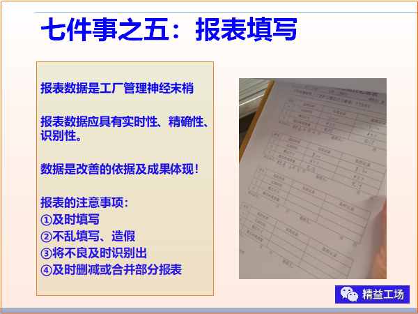 金牌班組長(zhǎng)每日7件事