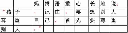 這100個(gè)易錯(cuò)常見(jiàn)詞和新版《標(biāo)點(diǎn)符號(hào)用法》你都用對(duì)了嗎？附標(biāo)點(diǎn)田字格書(shū)寫(xiě)規(guī)范