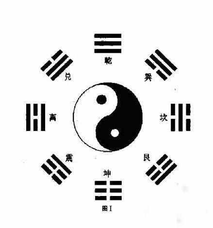 最新解密"數(shù)往者順知來(lái)者逆"，望文生義強(qiáng)說(shuō)非常影響學(xué)易經(jīng)質(zhì)量