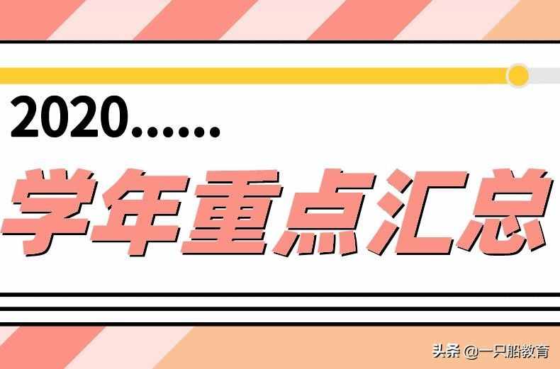 一只船教育：2020學(xué)年重點匯總，透析燃燒的本質(zhì)與條件（附圖示）