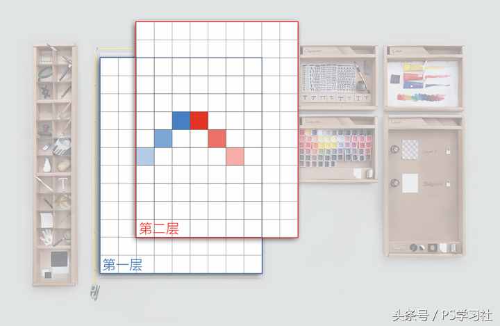 寫(xiě)給PS新手看的入門(mén)教程