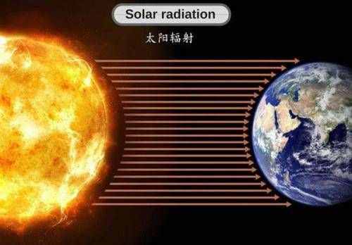 科學(xué)家發(fā)現(xiàn)一種全新的熱傳遞方式，或可改寫物理教科書