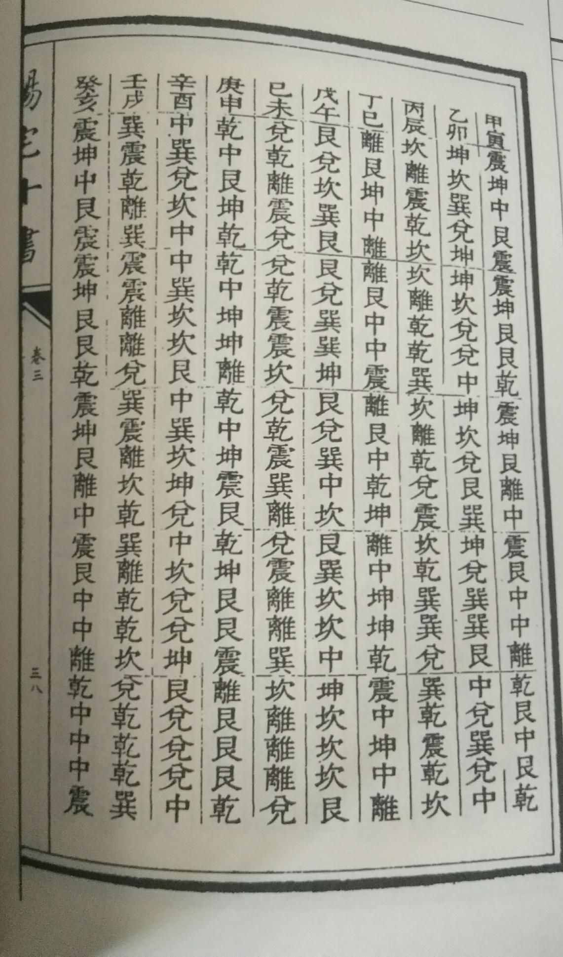 陽宅十書精選圖集，建議喜愛之人收藏！