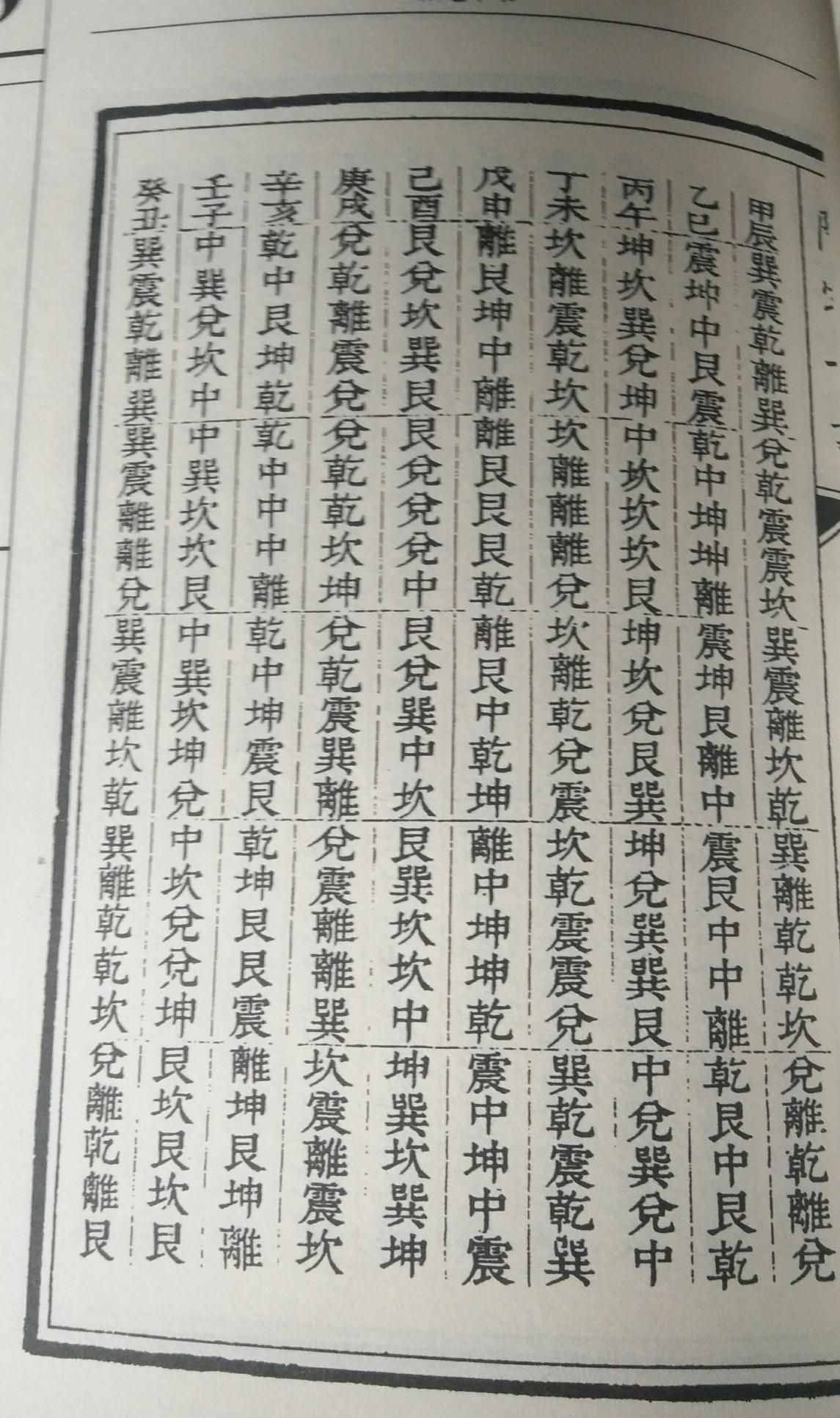 陽宅十書精選圖集，建議喜愛之人收藏！