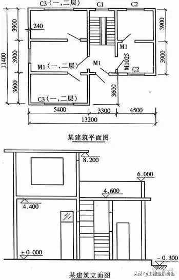 實(shí)例圖“解”腳手架計(jì)算