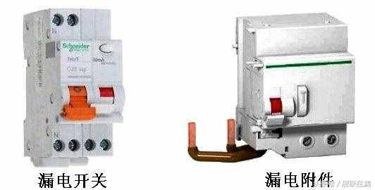 零線、地線、火線是什么？詳述三者缺一不可的默契組合