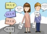 今日更新平行志愿錄取規(guī)則2020（什么是平行志愿）