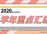 今日更新燃燒的條件（透析燃燒的本質(zhì)與條件）