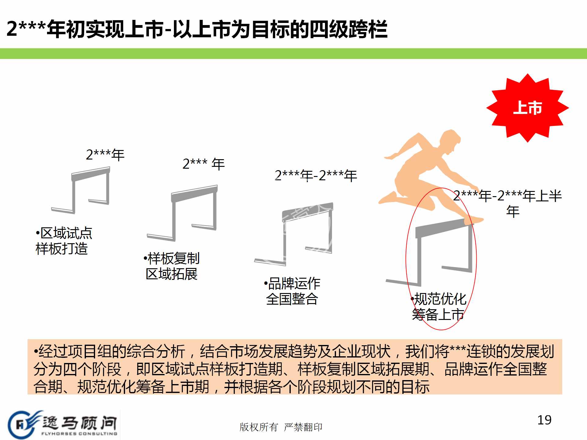 企業(yè)發(fā)展戰(zhàn)略規(guī)劃有哪些方面？戰(zhàn)略實施規(guī)劃落地