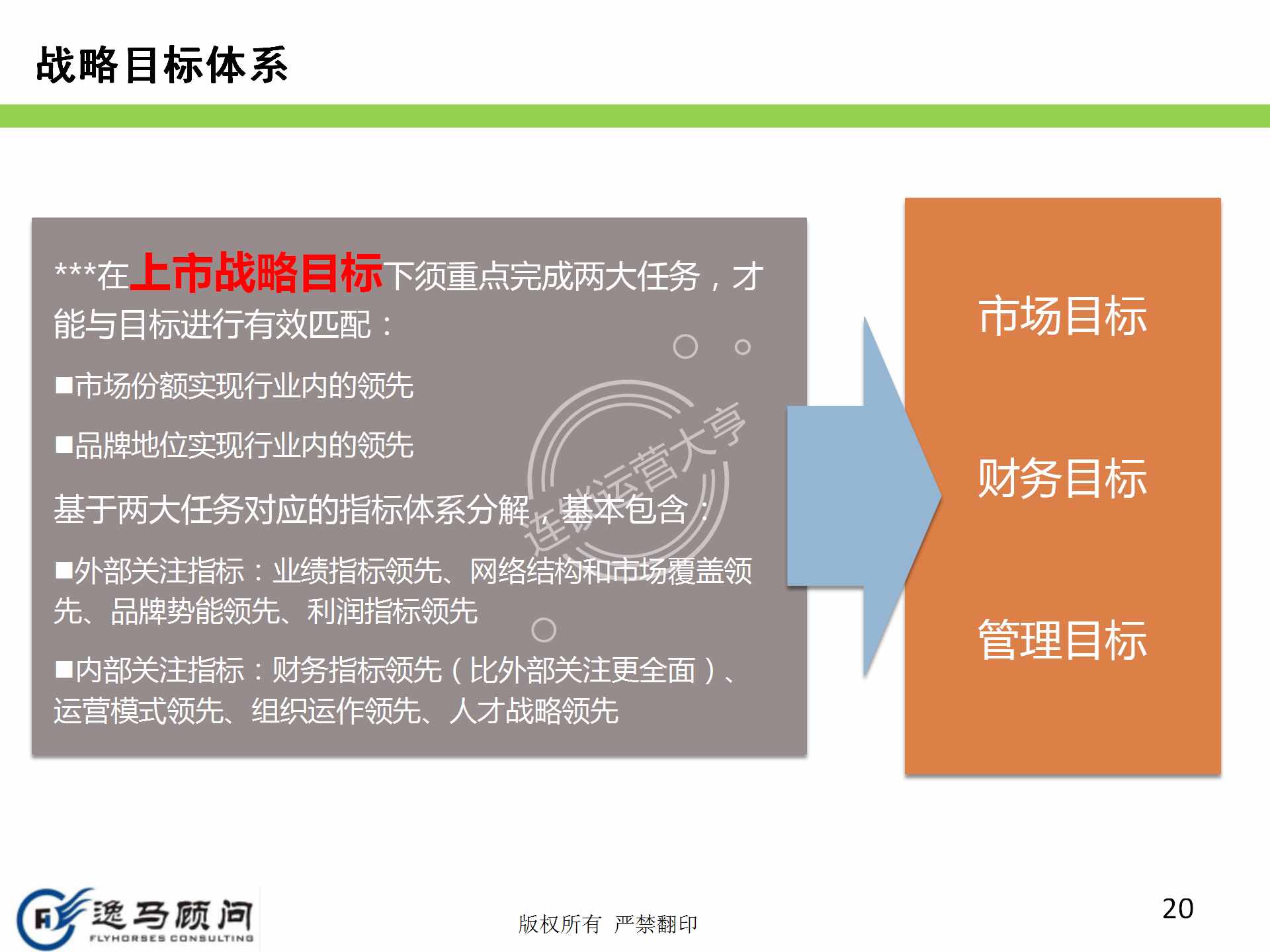 企業(yè)發(fā)展戰(zhàn)略規(guī)劃有哪些方面？戰(zhàn)略實施規(guī)劃落地
