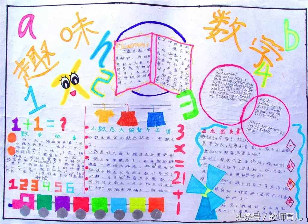 這21張趣味數(shù)學(xué)手抄報(bào)，孩子也許能用得上！老師家長收藏