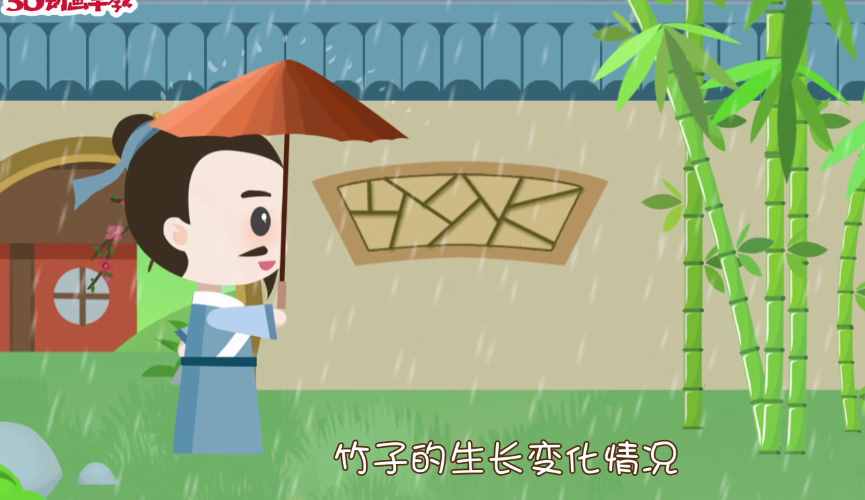 兒童成語故事：《胸有成竹》