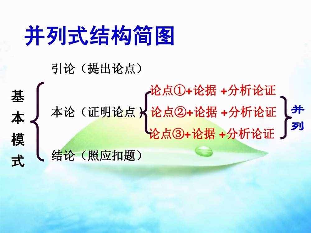 提升表達能力很簡單，你先從這三個表達技巧練起來吧