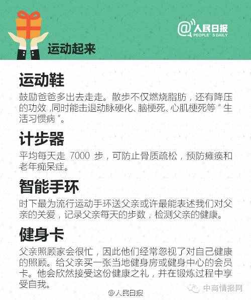 父親節(jié)愛(ài)別等，孝別遲！ 30件最適合送給老爸的禮物！