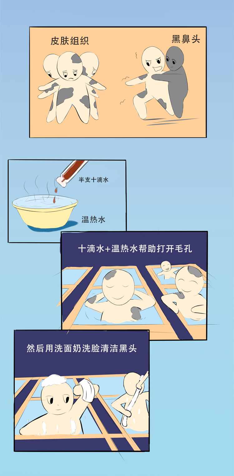 不要再擠黑頭了！鶴叔教你輕松擺脫草莓鼻